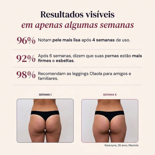 Leggings Modeladoras - Push-Up & Anticelulite