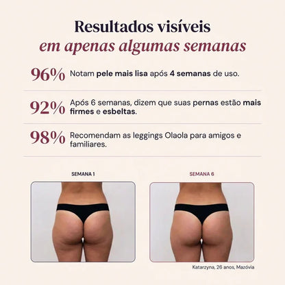 Leggings Modeladoras - Push-Up & Anticelulite